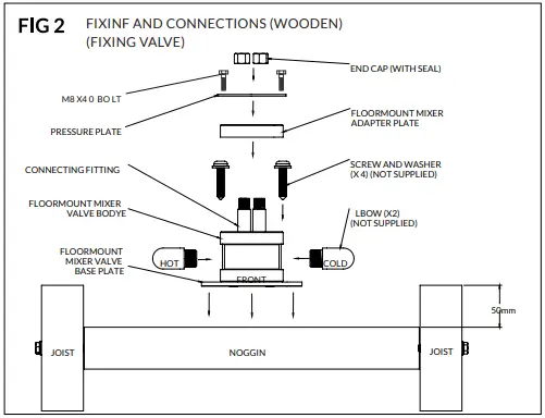 SUSSEX-Circa-Floor-Mount-Mixer-with-Hand-Shower-FIG-6