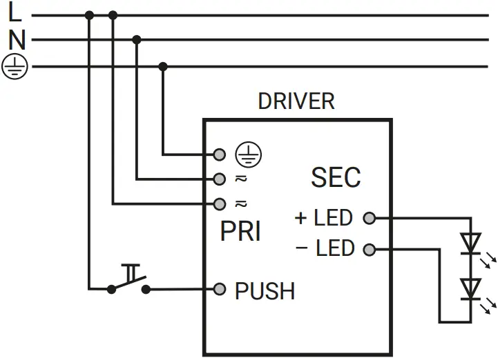 Led2 LINO 90 Ceiling Linear Lamp - CONNECTION 1