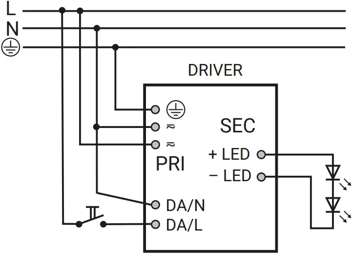 Led2 LINO 90 Ceiling Linear Lamp - CONNECTION 2