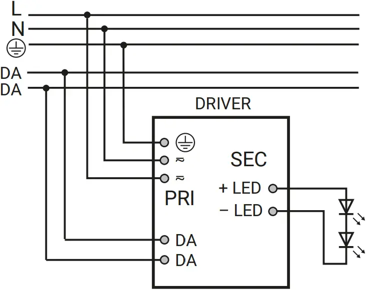 Led2 LINO 90 Ceiling Linear Lamp - CONNECTION 3