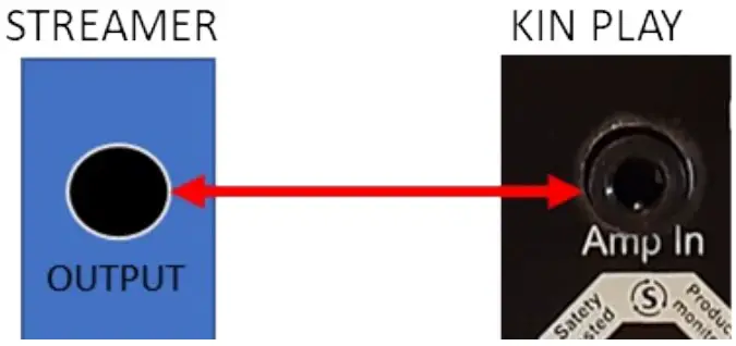 Amp In / Connecting a Streamer