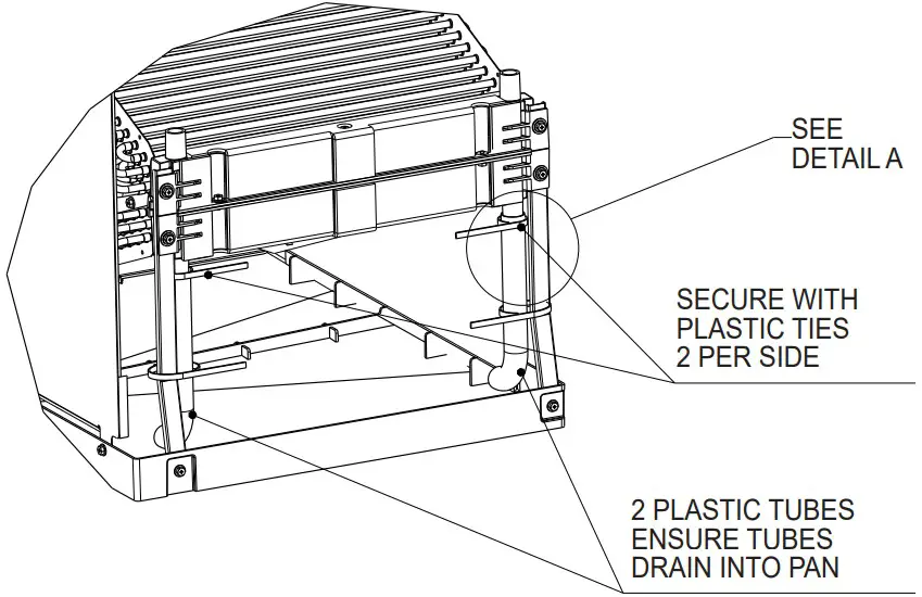 Horizontal right installations