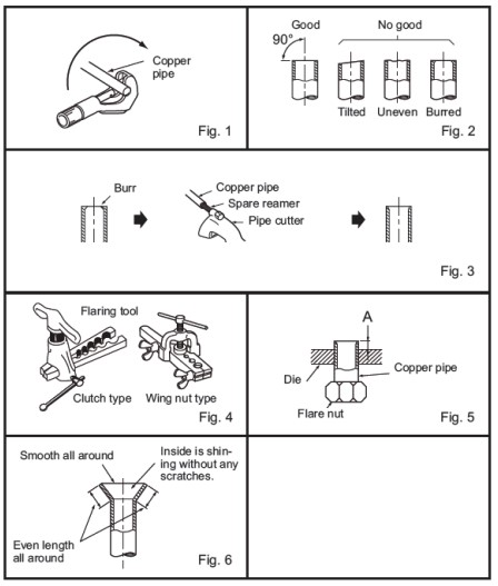 Refrigerant piping work