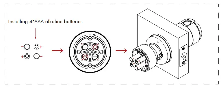 Geek Tale K02 Smart Door Lock - BATTERIES