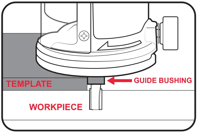 ozito PXBLTS Trim Router - Figure 30