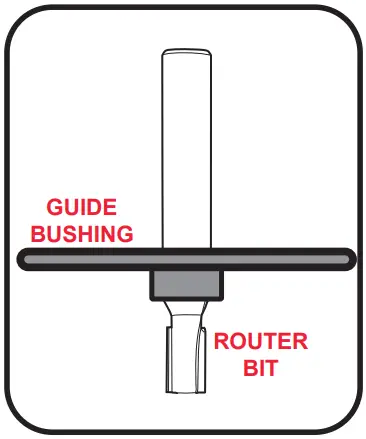 ozito PXBLTS Trim Router - Figure 31