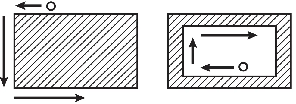 ozito PXBLTS Trim Router - Figure 38