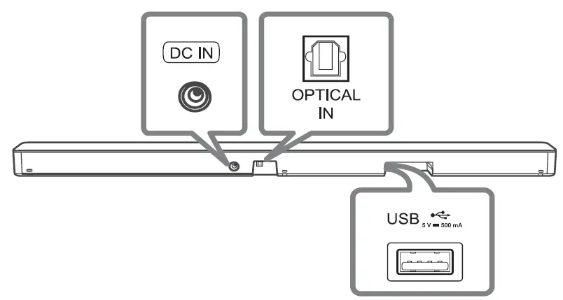LG-SNC4R-Wireless-Sound-Bar- (2)