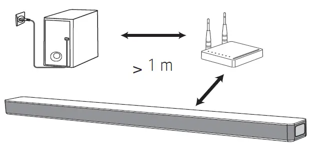 LG-SNC4R-Wireless-Sound-Bar- (3)