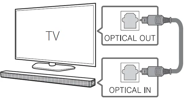 LG-SNC4R-Wireless-Sound-Bar- (4)