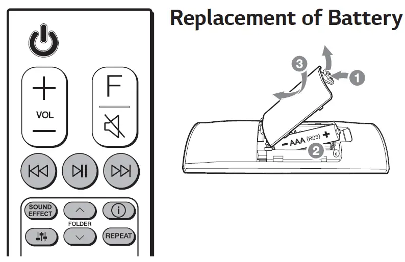 LG-SNC4R-Wireless-Sound-Bar- (6)