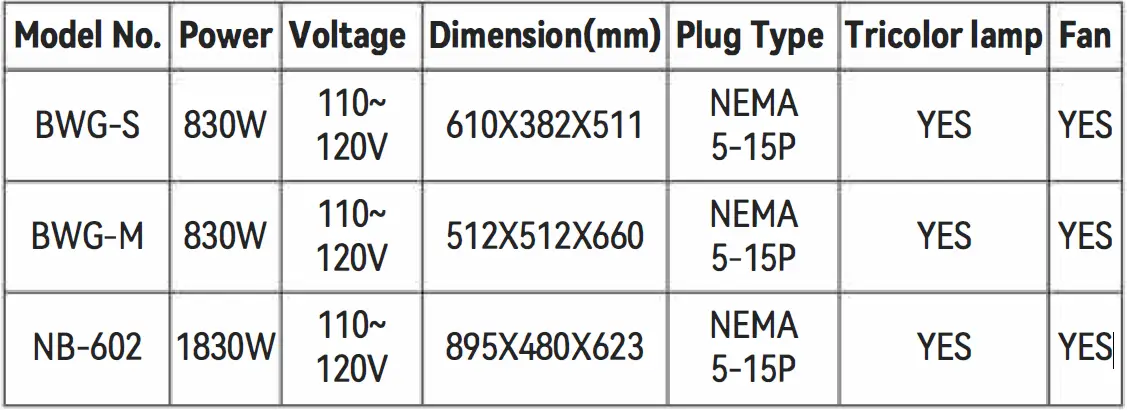 VEVOR-BWG-S-Commercial-Food-Warmer-Display-05
