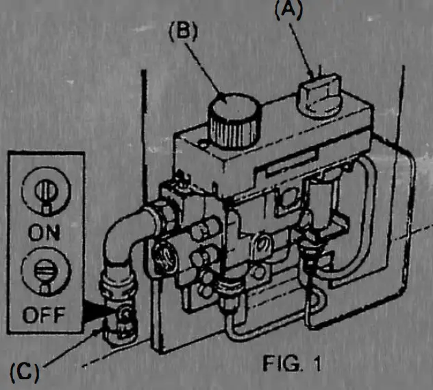 AGA -Gas Mak-1-Mark -2 -Conversion)-fig-1
