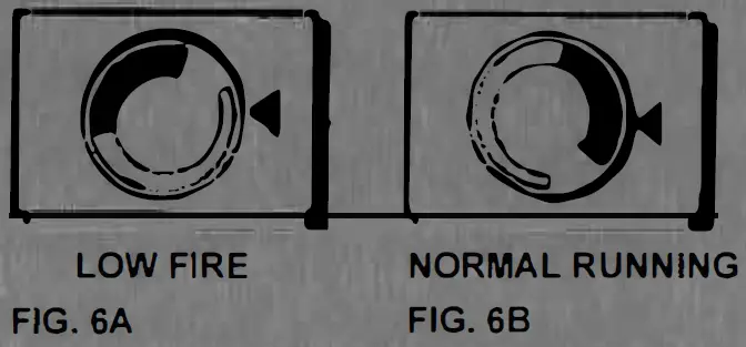 AGA -Gas Mak-1-Mark -2 -Conversion)-fig-5