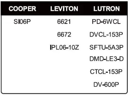 PLT-SOLUTIONS-PLT-12401-Ultra-Thin-LED-Downlight-Fixture-fig- (7)