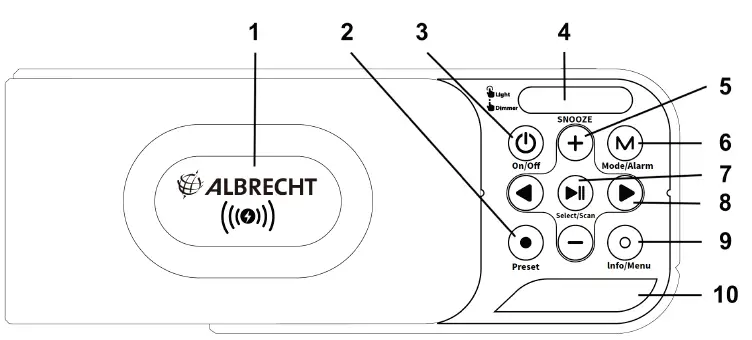 ALBRECHT-DR-452-DAB+-Digital-Radio-fig-1