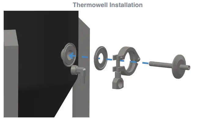 Ss Brewtech Unitank 2.0 - Fig 3