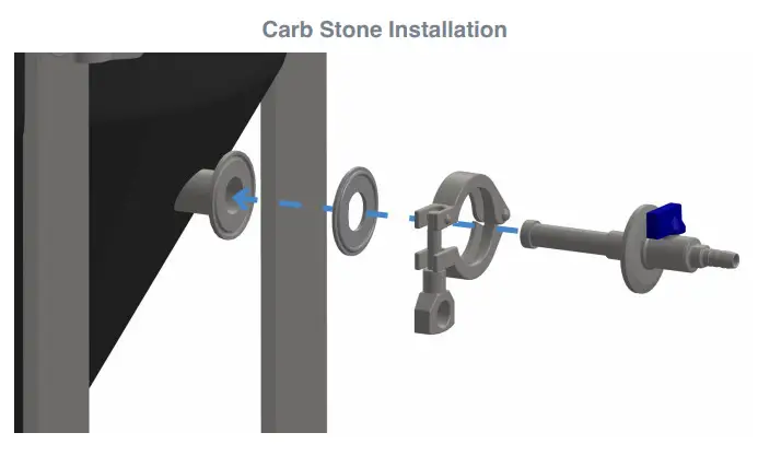 Ss Brewtech Unitank 2.0 - Fig 4