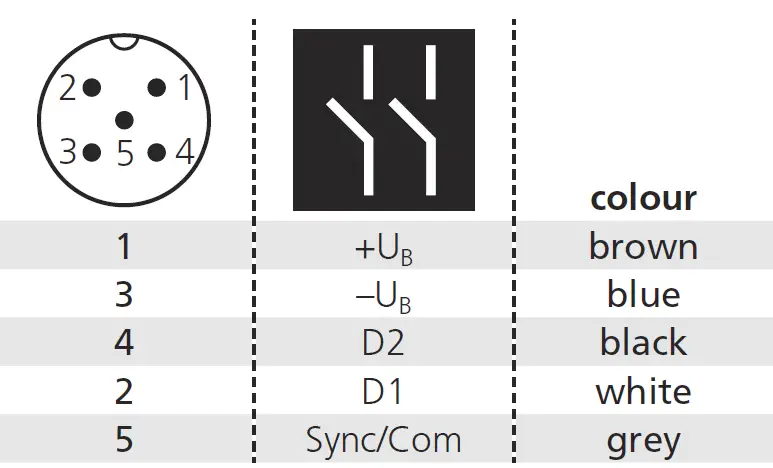 microsonic-mic+25-DD-TC-MicUltrasonic-Sensors-with-Two-Switching-Outputs-fig-1