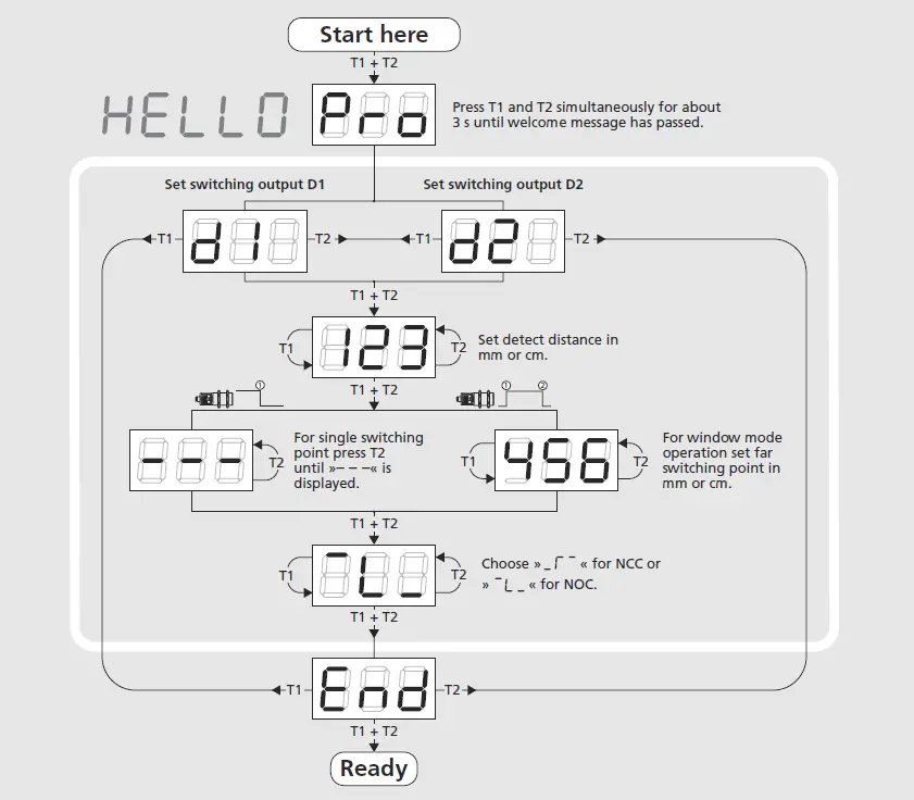 microsonic-mic+25-DD-TC-MicUltrasonic-Sensors-with-Two-Switching-Outputs-fig-4