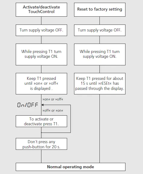 microsonic-mic+25-DD-TC-MicUltrasonic-Sensors-with-Two-Switching-Outputs-fig-6