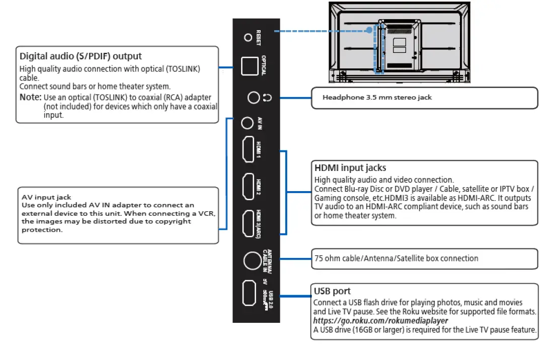 PHILIPS-4775-Series-Roku-TV-8