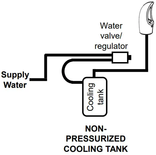 OASIS PWFEBF VersaFiller Sports Bottle Filler - fig 13