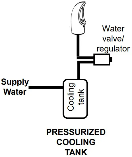 OASIS PWFEBF VersaFiller Sports Bottle Filler - fig 14
