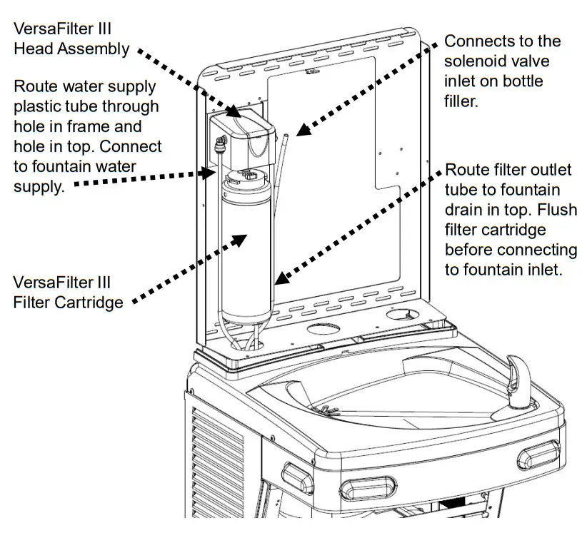 OASIS PWFEBF VersaFiller Sports Bottle Filler - fig 24