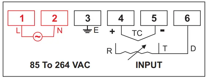 PPI FPI-3T-Linearised-Single-Point-Temperature-Indicator-fig-1