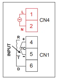 PPI FPI-3T-Linearised-Single-Point-Temperature-Indicator-fig-2
