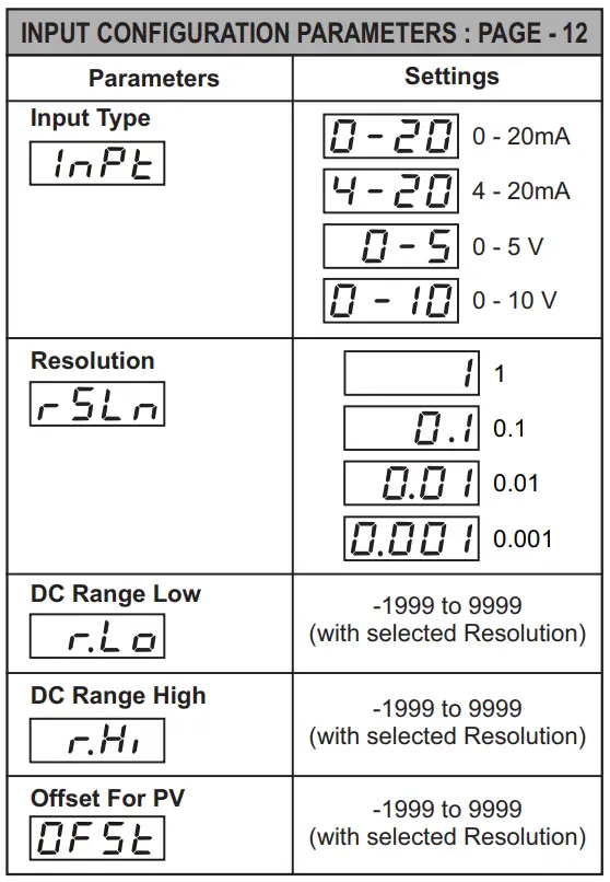 PPI FPI-3T-Linearised-Single-Point-Temperature-Indicator-fig-6