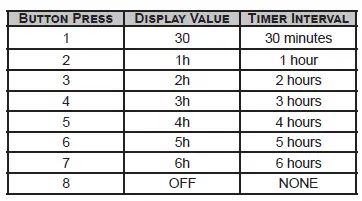 Sunnydaze-DECOR-ZHS-449-Heated-Log-Electric-Fireplace- (13)