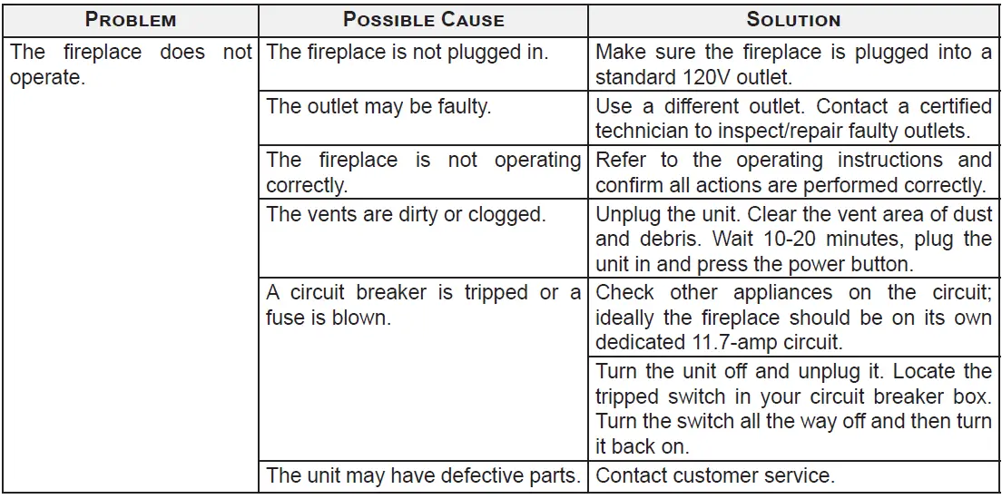 Sunnydaze-DECOR-ZHS-449-Heated-Log-Electric-Fireplace- (14)