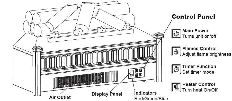 Sunnydaze-DECOR-ZHS-449-Heated-Log-Electric-Fireplace- (2)
