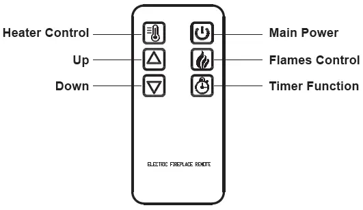 Sunnydaze-DECOR-ZHS-449-Heated-Log-Electric-Fireplace- (3)