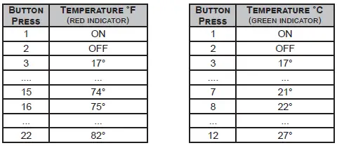 Sunnydaze-DECOR-ZHS-449-Heated-Log-Electric-Fireplace- (8)