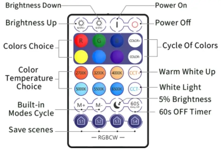 YHW BT DYFL 9WYK Smart RGB Floor Lamp Works - fig 14