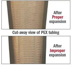 Sioux-Chief-SIO615W216-PEX-Expansion-Ring-Connection-fig-6