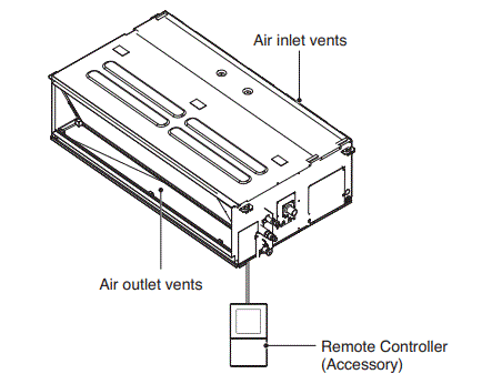 LG-PREMTC00U-Air-Conditioner-fig-1