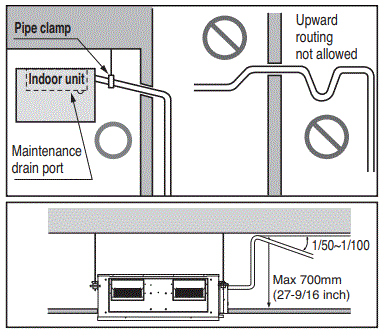 LG-PREMTC00U-Air-Conditioner-fig-19