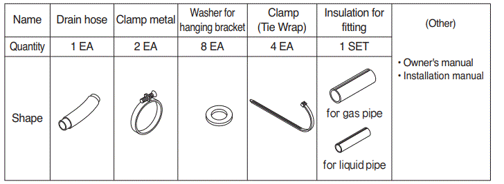 LG-PREMTC00U-Air-Conditioner-fig-2