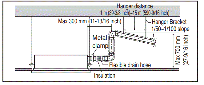 LG-PREMTC00U-Air-Conditioner-fig-21