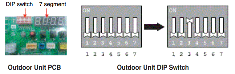 LG-PREMTC00U-Air-Conditioner-fig-22