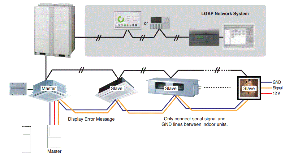 LG-PREMTC00U-Air-Conditioner-fig23