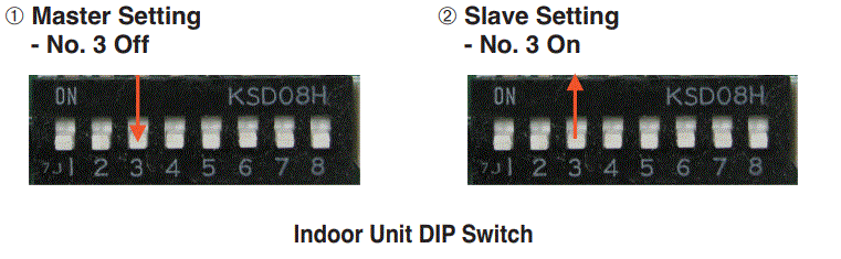 LG-PREMTC00U-Air-Conditioner-fig-24