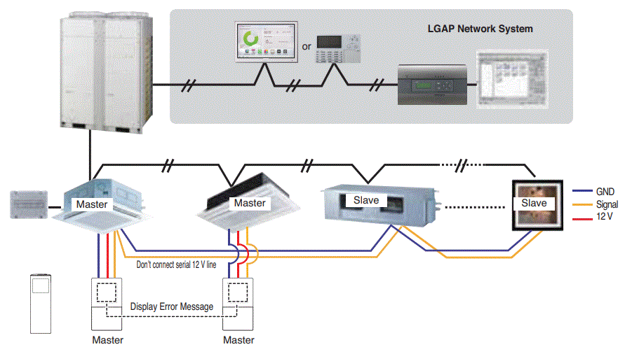 LG-PREMTC00U-Air-Conditioner-fig-25