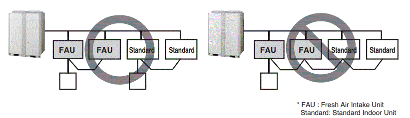 LG-PREMTC00U-Air-Conditioner-fig-27