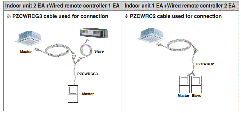 LG-PREMTC00U-Air-Conditioner-fig-29
