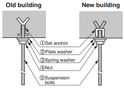 LG-PREMTC00U-Air-Conditioner-fig-7